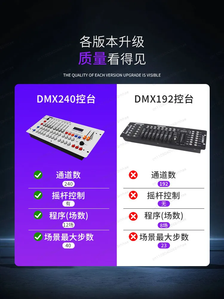 Multifunctional DMX512 Light Control Panel Portable Stage Performance Adjust Controller