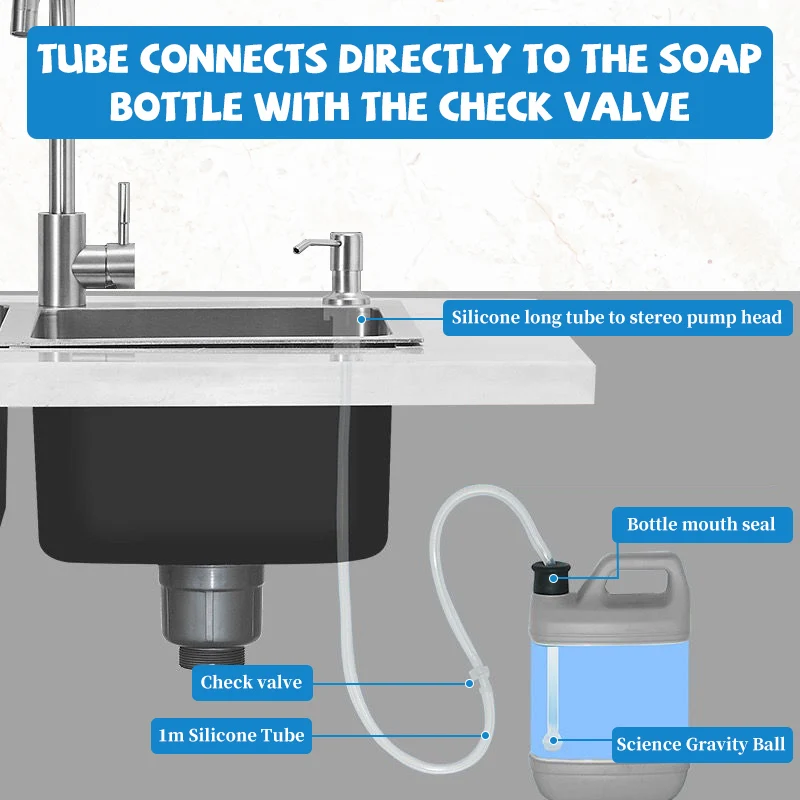 Dispensador de jabón líquido para fregadero de cocina, bomba de acero inoxidable de 500ML, botella dispensadora de jabón a presión de manos