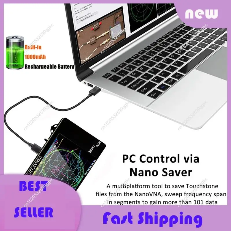 Necessary For Nanov…