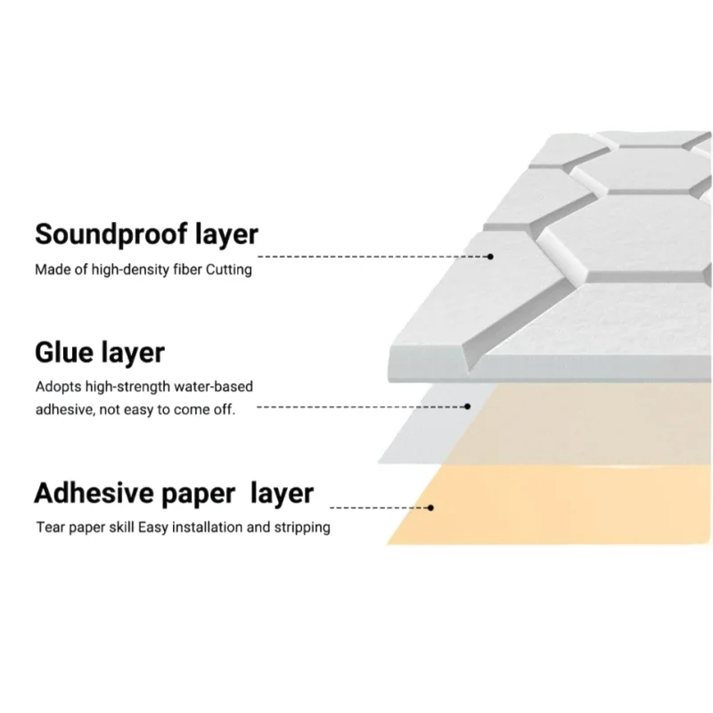 Self Adhesive Sound Proof Wall Panels Geometry Felt Wall Stickers Honeycomb Acoustic Panel Bedroom Studio Background Decoration