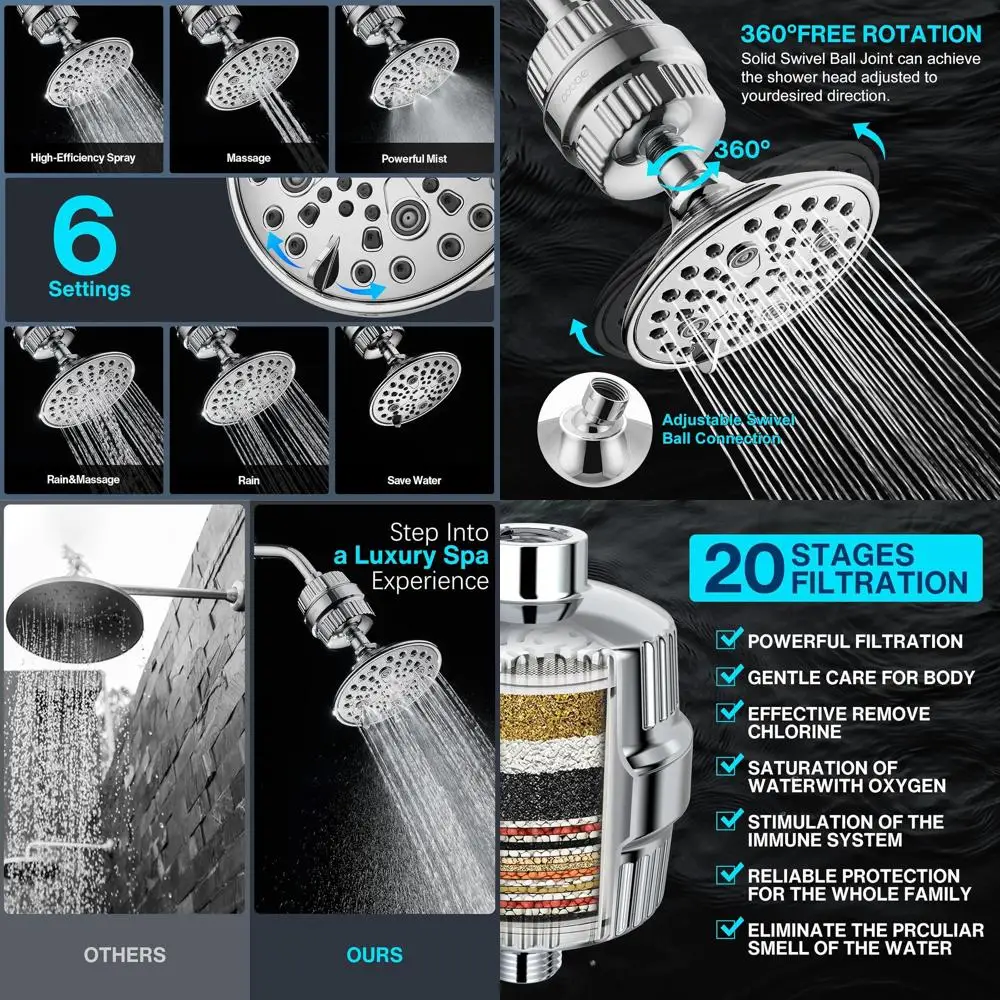 

20-Stage Filtered Shower Head Combo with Detachable Rainfall Head for Hard Water, Removes Chlorine and Harmful Substances, Chrom