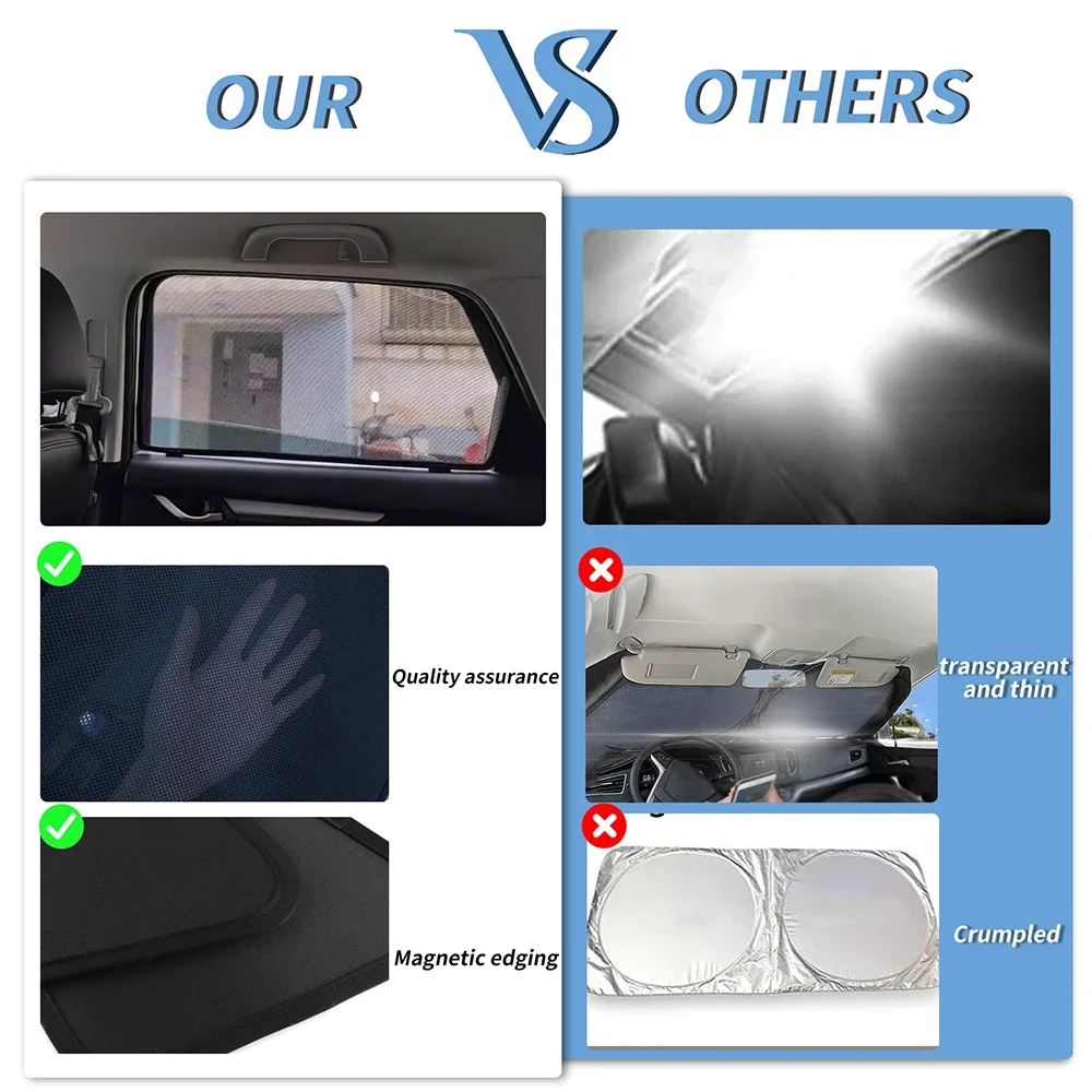 

Солнцезащитный экран для лобового стекла автомобиля BMW X1 U11 2022-2024, шторки на передние и задние боковые окна, защита от УФ-излучения, солнцезащитный козырек, охлаждение салона