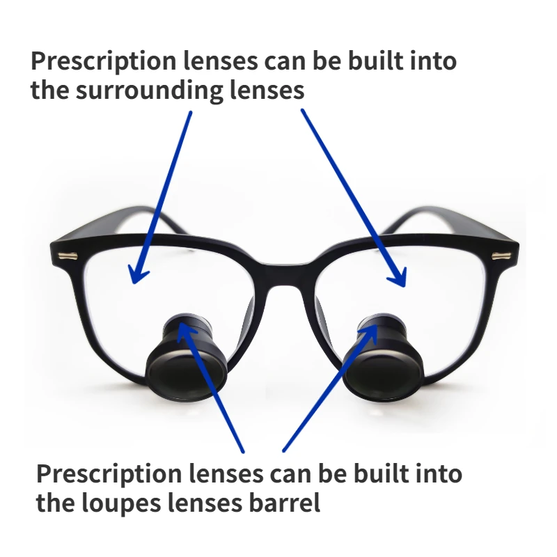 Burite TTL2.5X/3.0X/3.5X Loupes For Myopia Through The Lens Dental Medical Surgical Loupes Prescription Lenses In Lens 21-J20