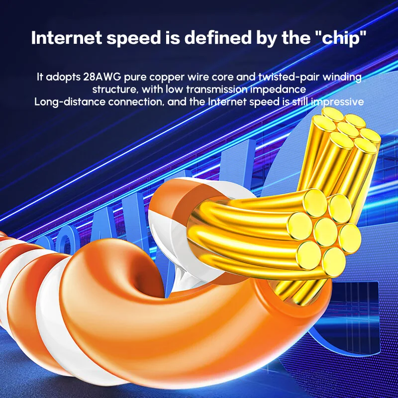 UGREEN Cat 7 Ethernet Cable High-Speed Cat7 Ethernet Cable Cat7 RJ45 Network LAN Cable 10Gbps 600MHz Super Speed