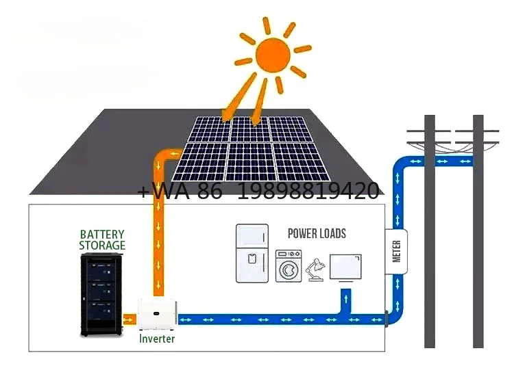 

Complete Photovoltaic Kit Home Solar Energy System 3000w 5000w 10000w Hybrid Roof Solar Panel off Grid Hybrid System