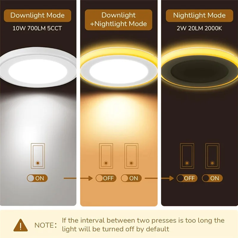 Imagem -06 - Downlight Led Redondo com Luzes Noturnas Luz de Teto Spot Light Modos Embutido 9w 12w 110v