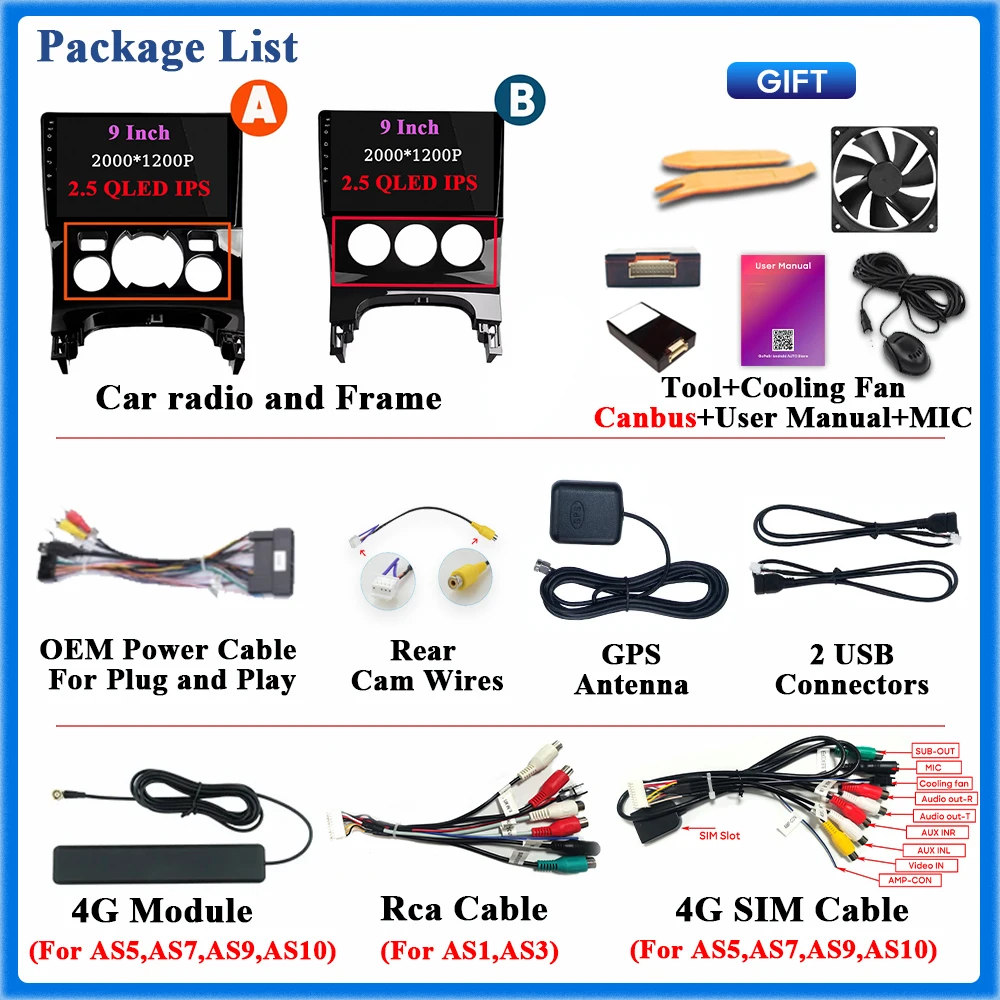 Auto rádio Carplay  for peugeot 3008 5008 2009-2016 LHD multimediální hráč GPS navigace Android auto 5G WIFI  obrazovka ne 2din brian wayne transeau