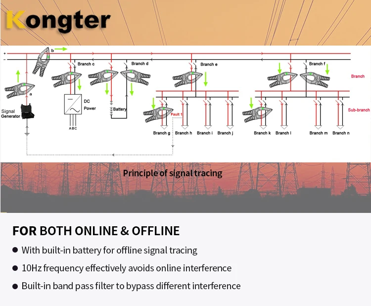 Products subject to negotiationKongter ground fault locator for earth fault detection inDC system with current leakage to ground