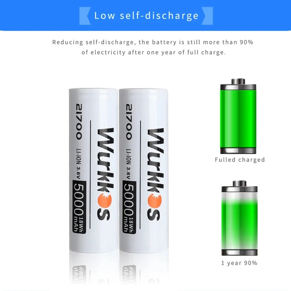 Wurkkos 3.7V 21700 Battery 5000mAh Rechargeable Power Batteries 3C Discharge 21700 HD Cell Lithium Battery Put in Flashlight