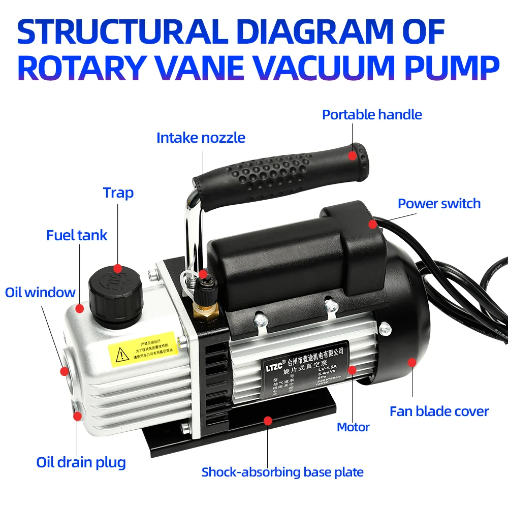 FY-1H-N Vacuum Pump Mini Laboratory Rotary Vane Air Conditioning Maintenance HVAC Pump