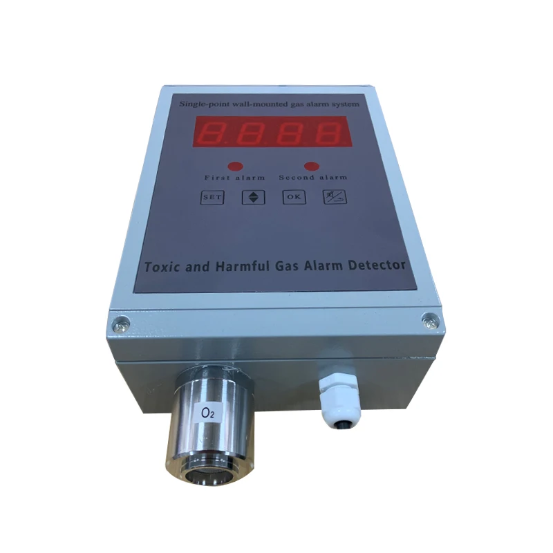 Online zuurstofgasanalysator O2 lekmeetdetectorapparaat