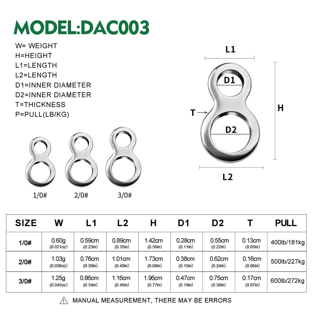 PROBEROS 20 قطعة ثمانية الشكل حلقة موصل الصيد كليب قارب من الفولاذ المقاوم للصدأ إغراء السحابة مقاطع الفضة