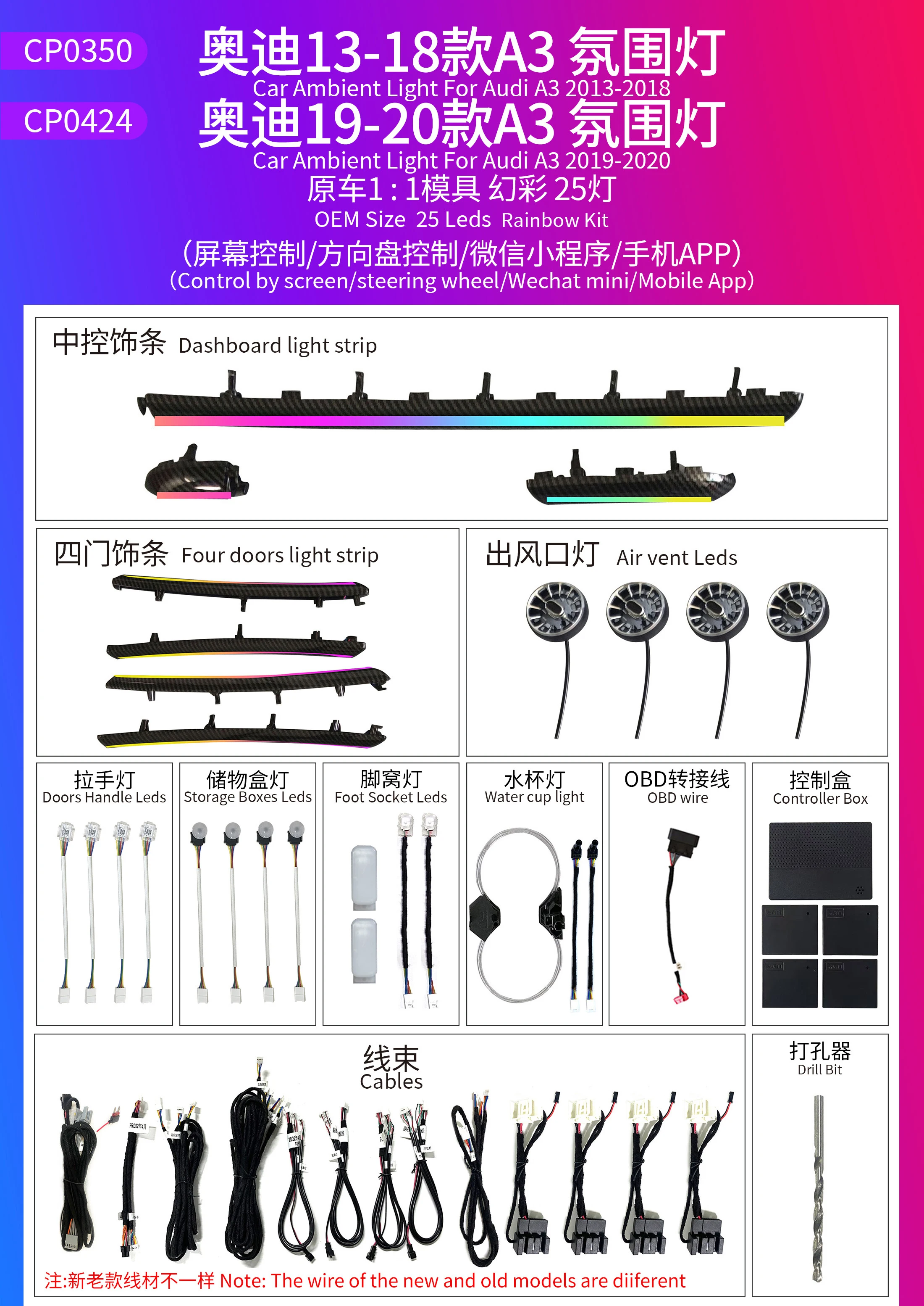 25 in 1 Ambient Lighting For Audi A3 L A3L S3 RS3 2013-2023 Dashboard Door Air Vent Decoration Symphony Atmosphere Lamp Kit