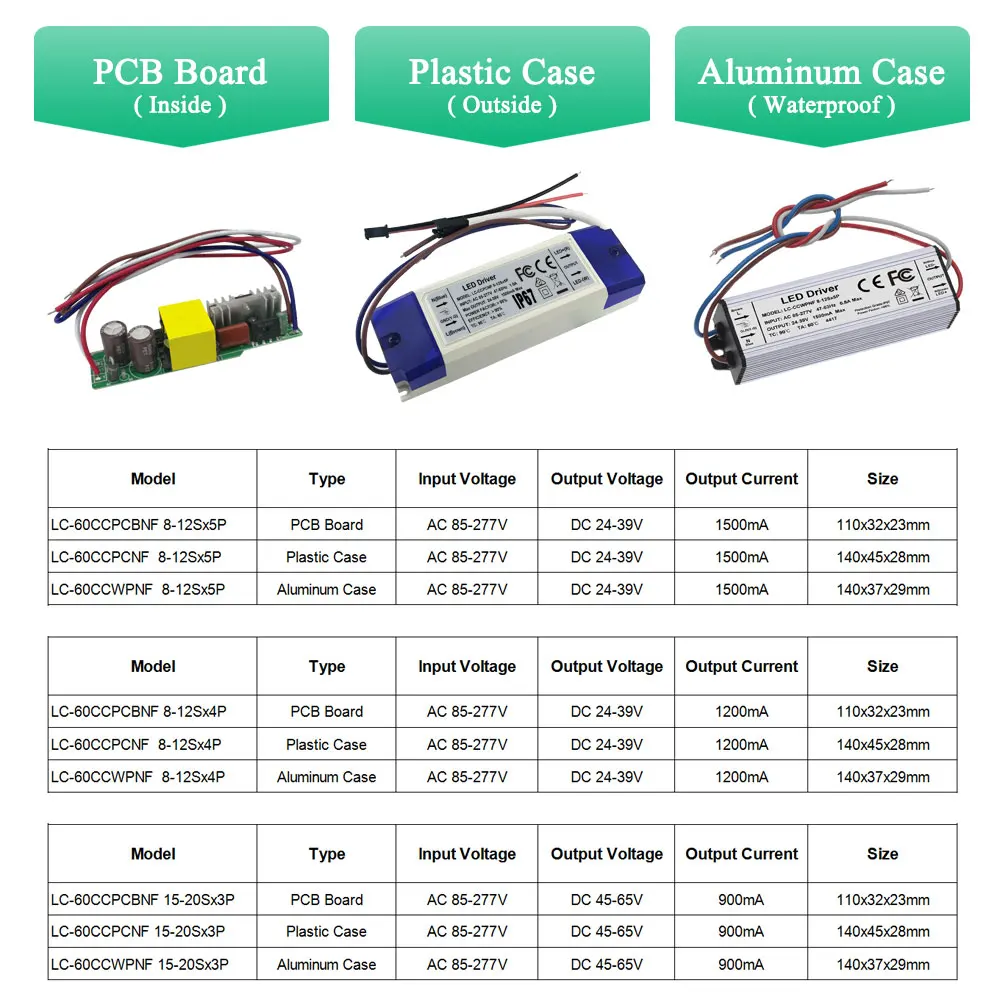 No Flicker 40W 50W 60W LED Driver 1500mA 1200mA 900mA 24-39V 40 50 60 W Watt Lighting Transformers For DIY Lamp Floodlight