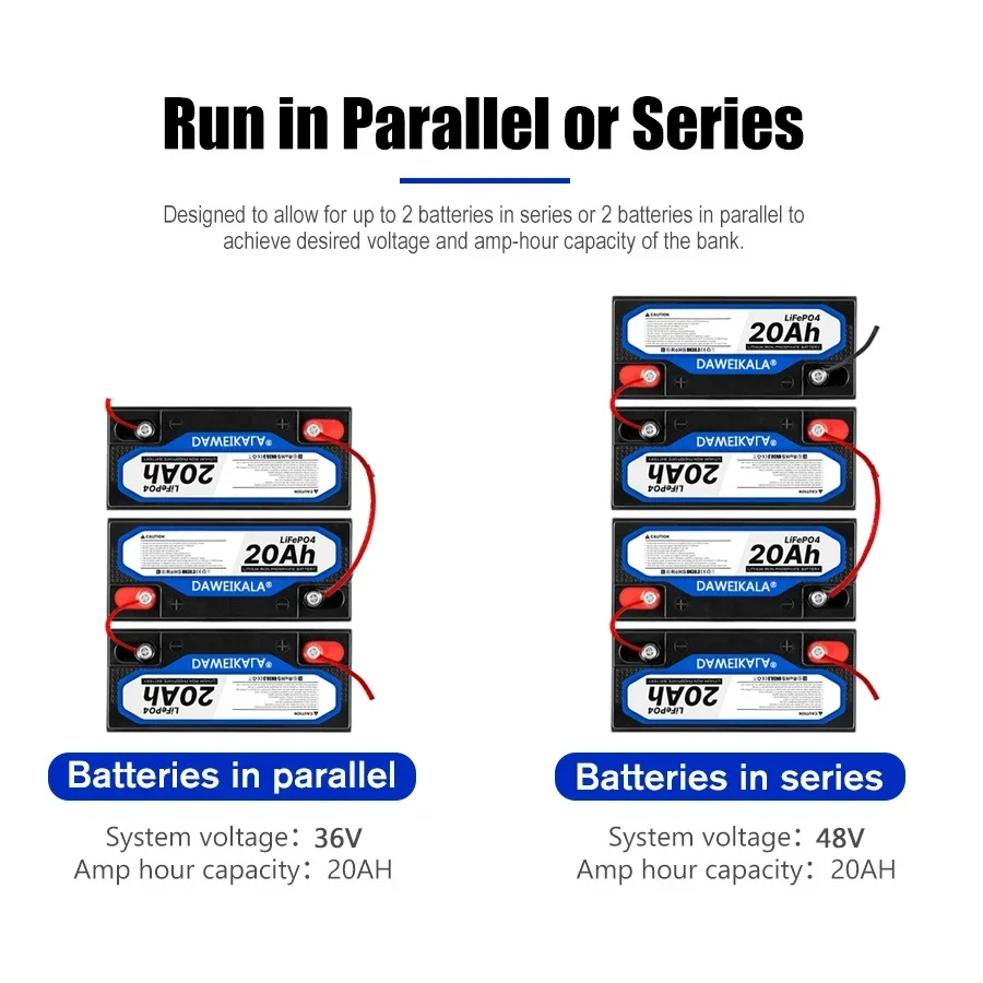 12V 24V 36V 48v battery pack 20Ah lifepo4 battery Real capacity for electric bicycle ebike 48V Replacing lead-acid battery