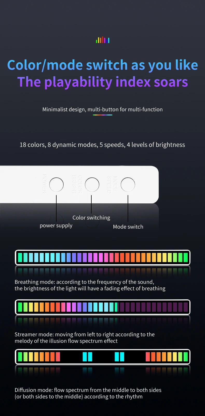RGB Voice Control Synchronous Rhythm Light Internet Popular Colorful Music Ambient Light Car Desktop Induction Creative Led Pick