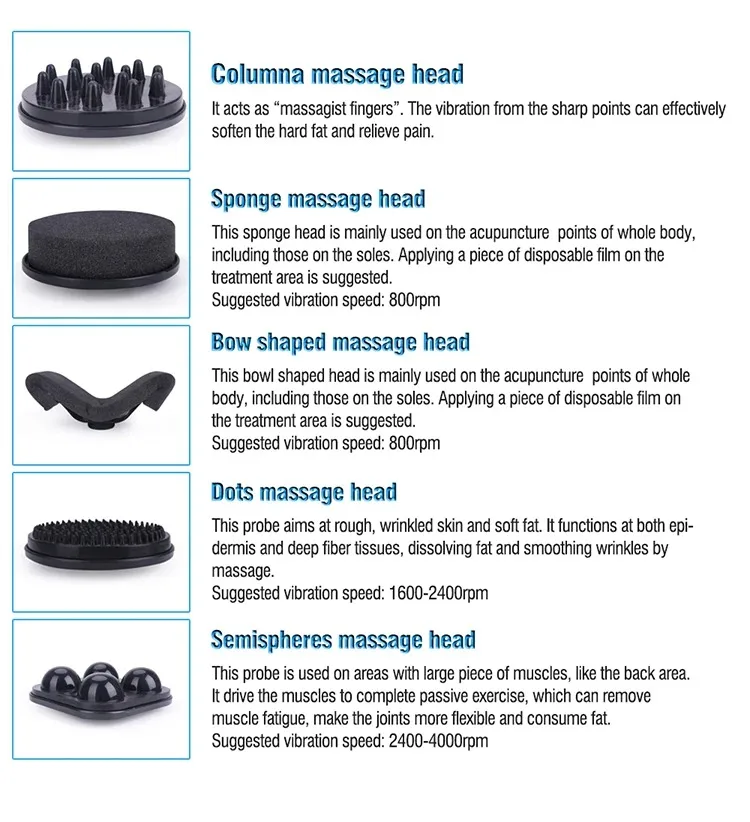 Thumbnail 2 - #48 Best Electric Body Slimming Massagers to Buy In 2026
