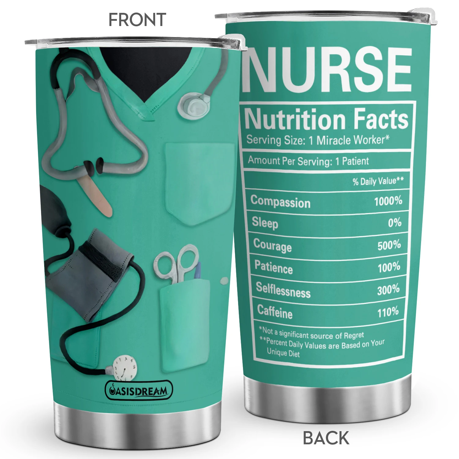 1pc 20oz Nurse Nutrition Facts Tumbler Stainless Steel Insulated Travel Coffee Cup with Lid Ideal Memorial Gift for Nurse