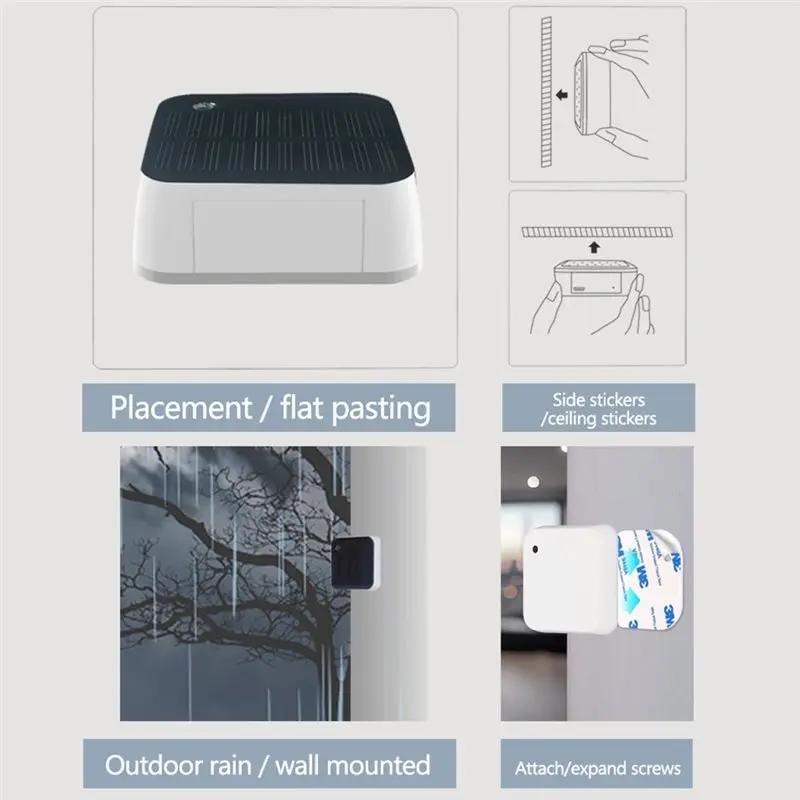 Solar Illumination Sensor Outdoor Brightness Detector With Real Time For Monitoring And Managing Brightness Levels