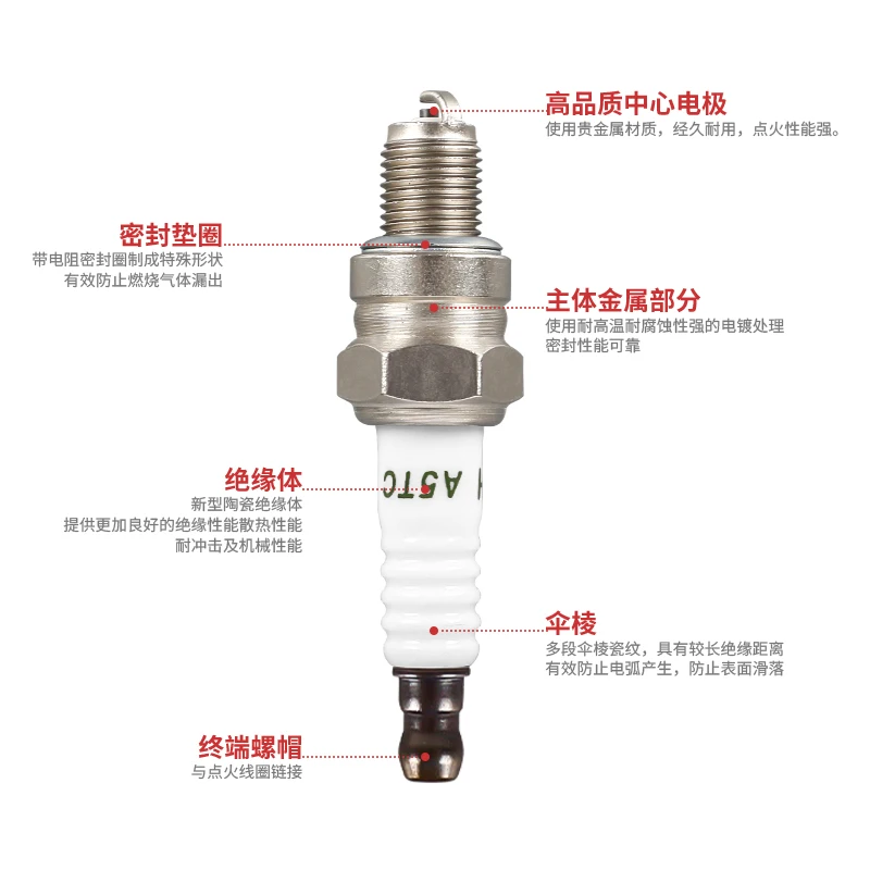 Torch spark plug chainsaw accessories two-stroke L7T lawn mower, four stroke A5TCCM7H