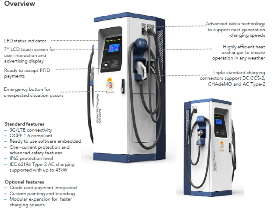 45KW Ac & Dc Snelle Opladen Stations Met Chademo, Ccs & Type 2 Connector En Ocpp, Rfid