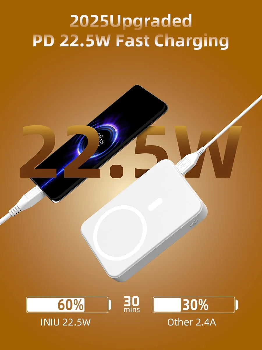 10000 mAh Original Magnetic Power Bank 15 W Drahtloses Schnellladegerät für Magsafe Power Bank Backup-Akku für iPhone