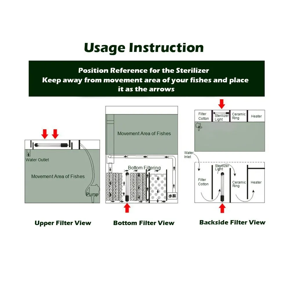 9W 수중 UV 살균 램프, 수족관용 UV 램프, 물 정화, 녹조 및 박테리아 제거, 어항용 방수