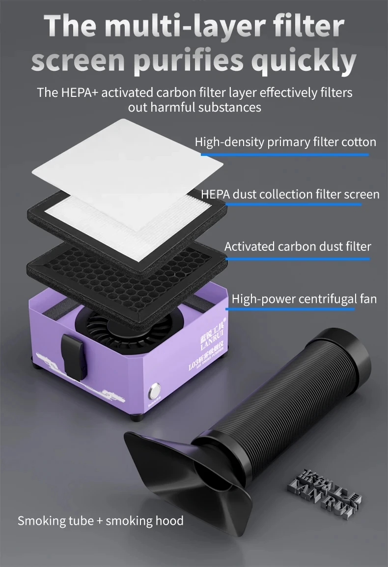 Lanrui L03 Smoke Absorber,Strong Suction 3 Stage Purification for Soldering,Laser Engraver,Fume Extractor With Adjustable Tube