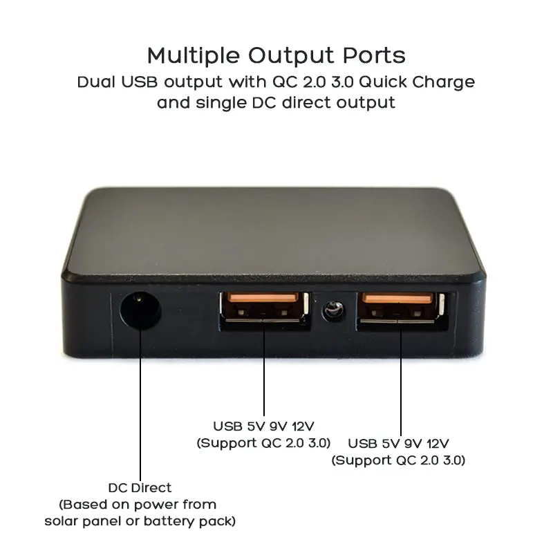 Dual USB Solar Controller Support QC 2.0 3.0 Solar Panel Voltage Current Stabilizer Regulator Inverter for Solar Panel Charger.