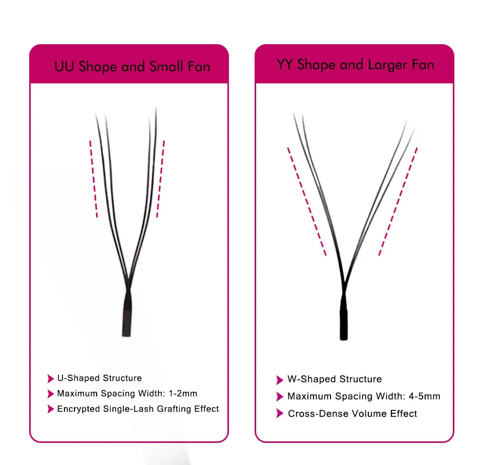 RUJADE U-förmige YY-Wimpernverlängerung, mattschwarz, natürlich, weich, U2D, U3D, U5D, W-förmige Wimpern, vorgefertigte Fächer, handgewebte Bloom-Wimpern – Detail 6