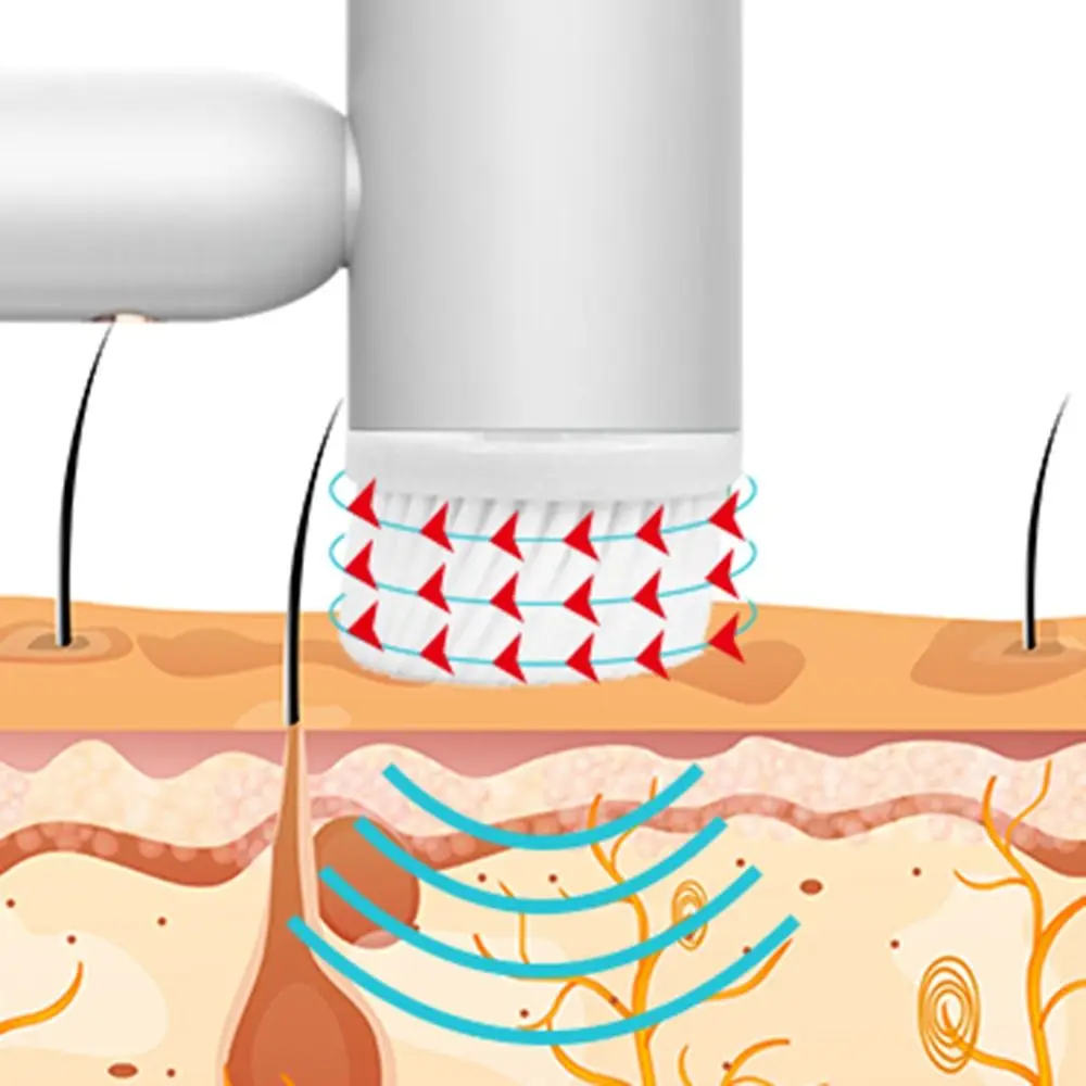 

Электрическая щетка для очищения лица 6 в 1, горячий и холодный компресс, IPX6, водонепроницаемый ультразвуковой скруббер для лица, светодиодный дисплей, вращающийся на 360 градусов