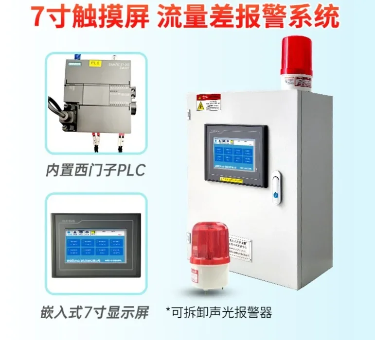 Furnace temperature and pressure difference over-limit leakage furnace return water