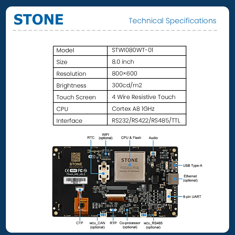 STONE I 8 inch 800*600 HMI Serial LCD Display Module with Program+ Resistive Touch Screen+GUI Software Editor+TTL/RS485