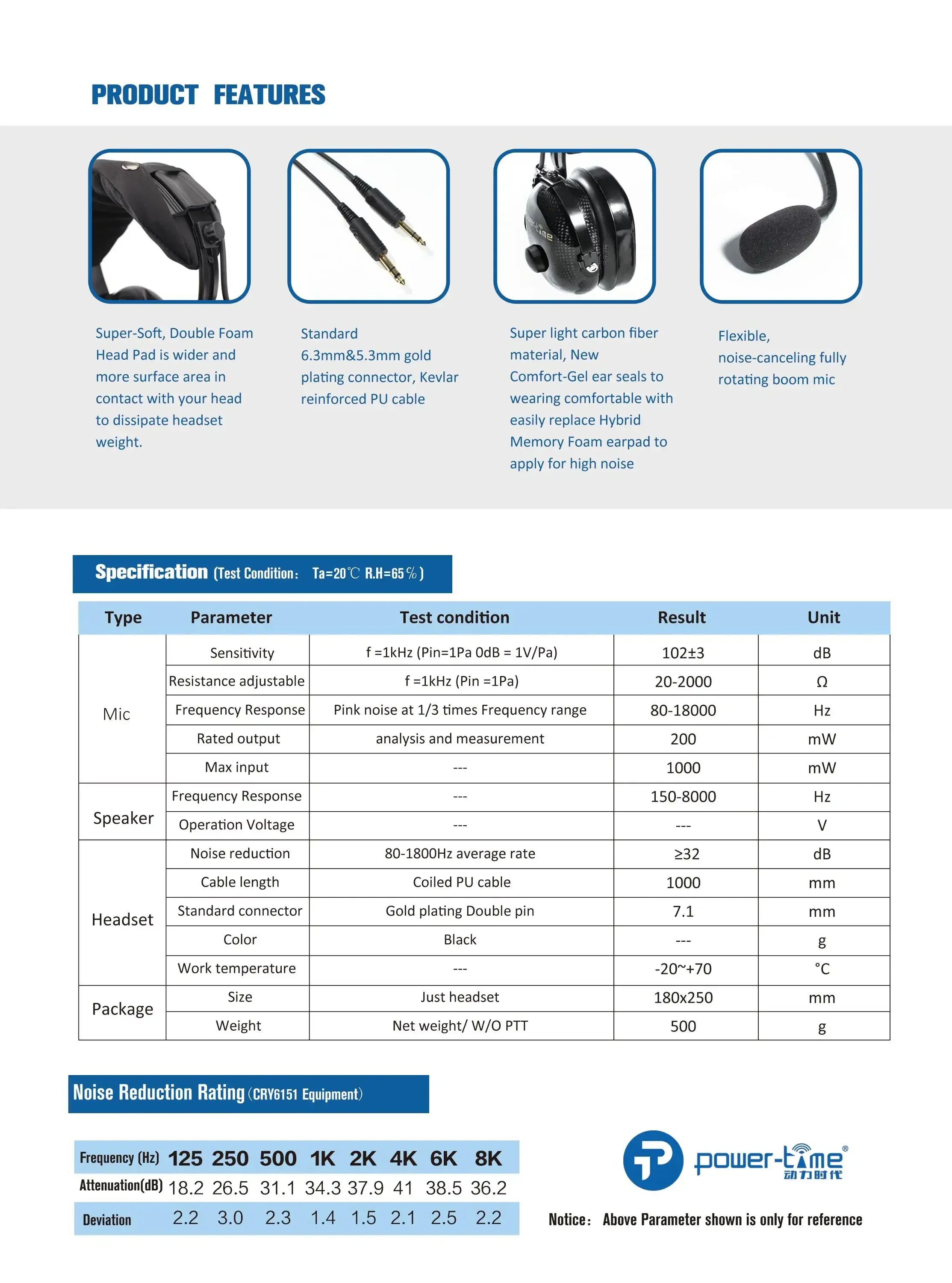 Super-Light Aviation Carbon Fiber Noise-cancelling Headset for Fix wing