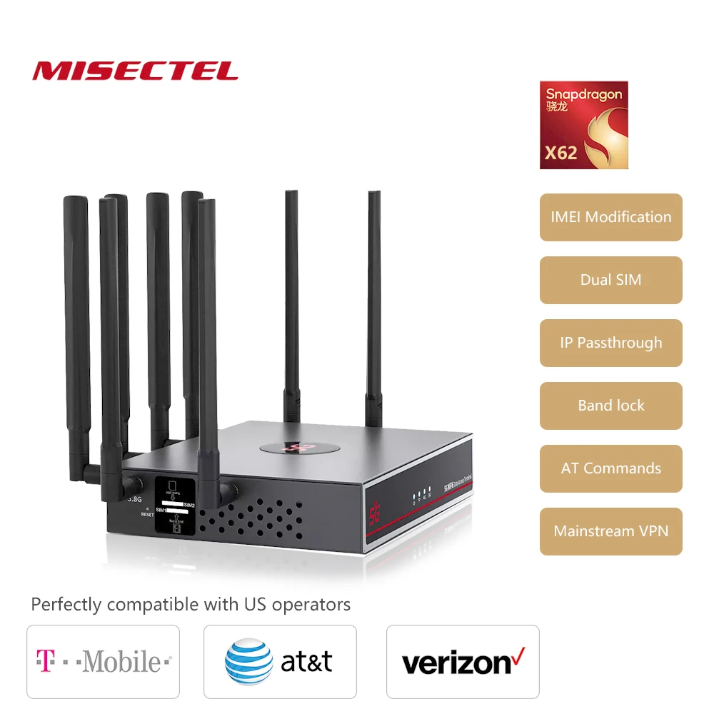 ZXY Unlock 5G CPE Router with AX3000 Mesh WiFi 6 Multi-SIM Slot IP