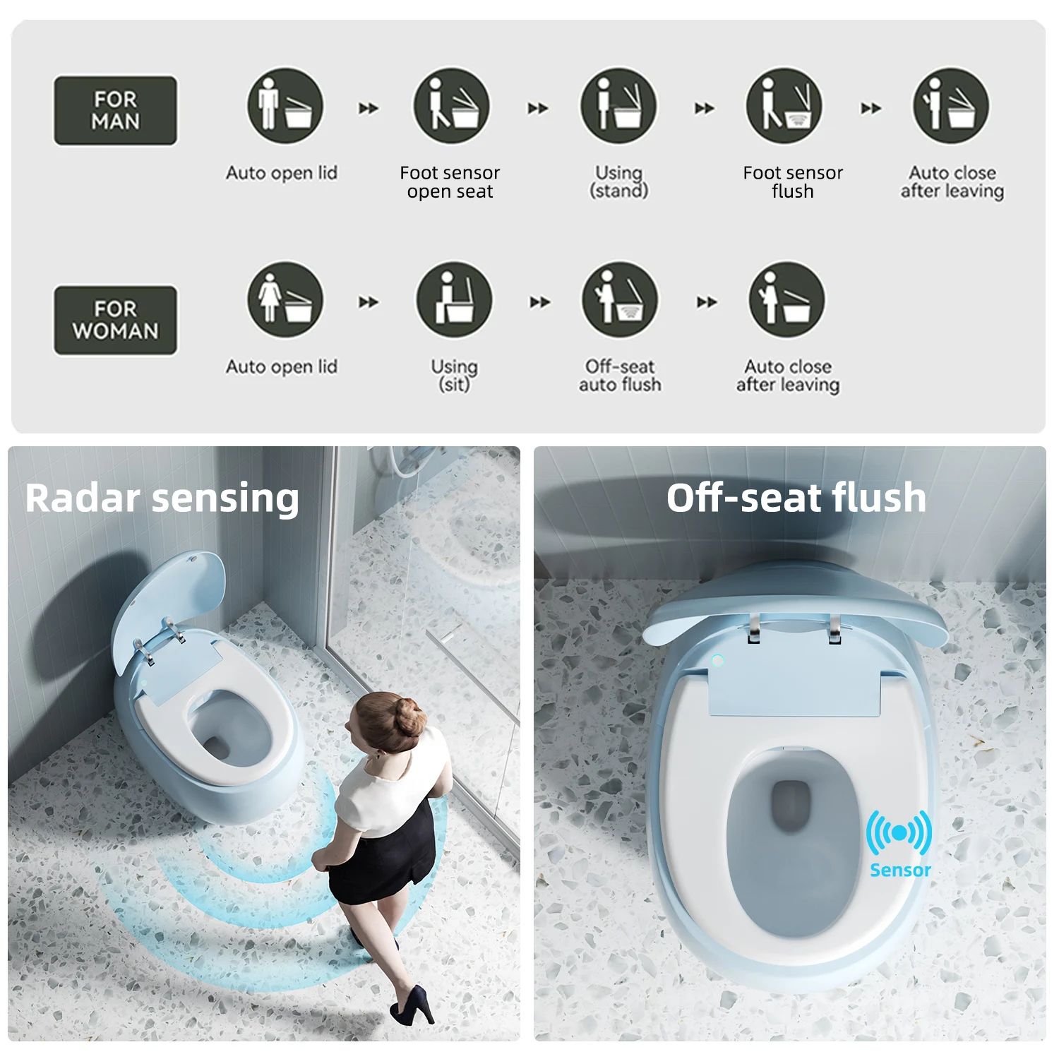 Bathroom Seat Heated Automatic Intelligent Smart Toilet Bidet Self-Cleaning Remote Control Round S-Trap Ceramic IPX4 Waterproof