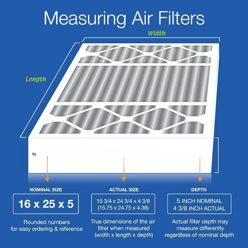 16 × 25 × 5 (15_3/4 × 24_3/4 × 4_3/8) فلاتر هواء بديلة من هانيويل MERV 8 Plus Carbon 2 Pack