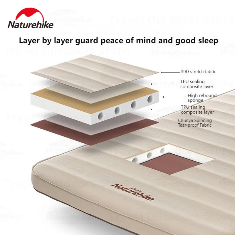 Naturehike Outdoor 10CM Thicker Sponge Automatic Inflation Sleeping Pad Portable Air Mattress Inflatable Bed Travel Camping Mat