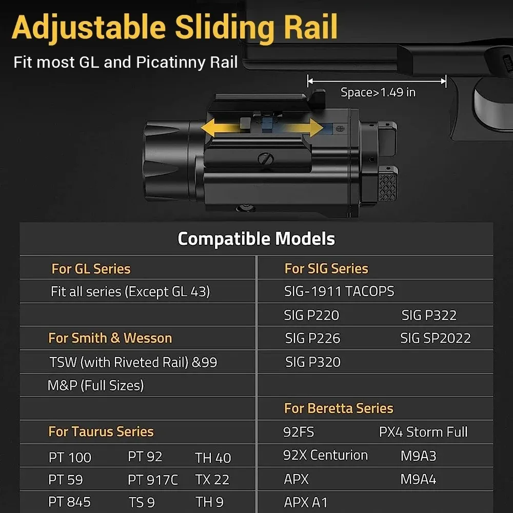 Imagem -03 - Richfire-luz Magnética Recarregável para Armas Luz Tática Estroboscópica Sub-compacta Picatinny ou gl Rail Pistol Light 1600 Lumens