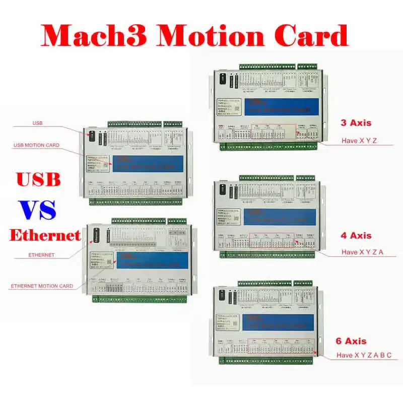 MACH3 Controller Dr…