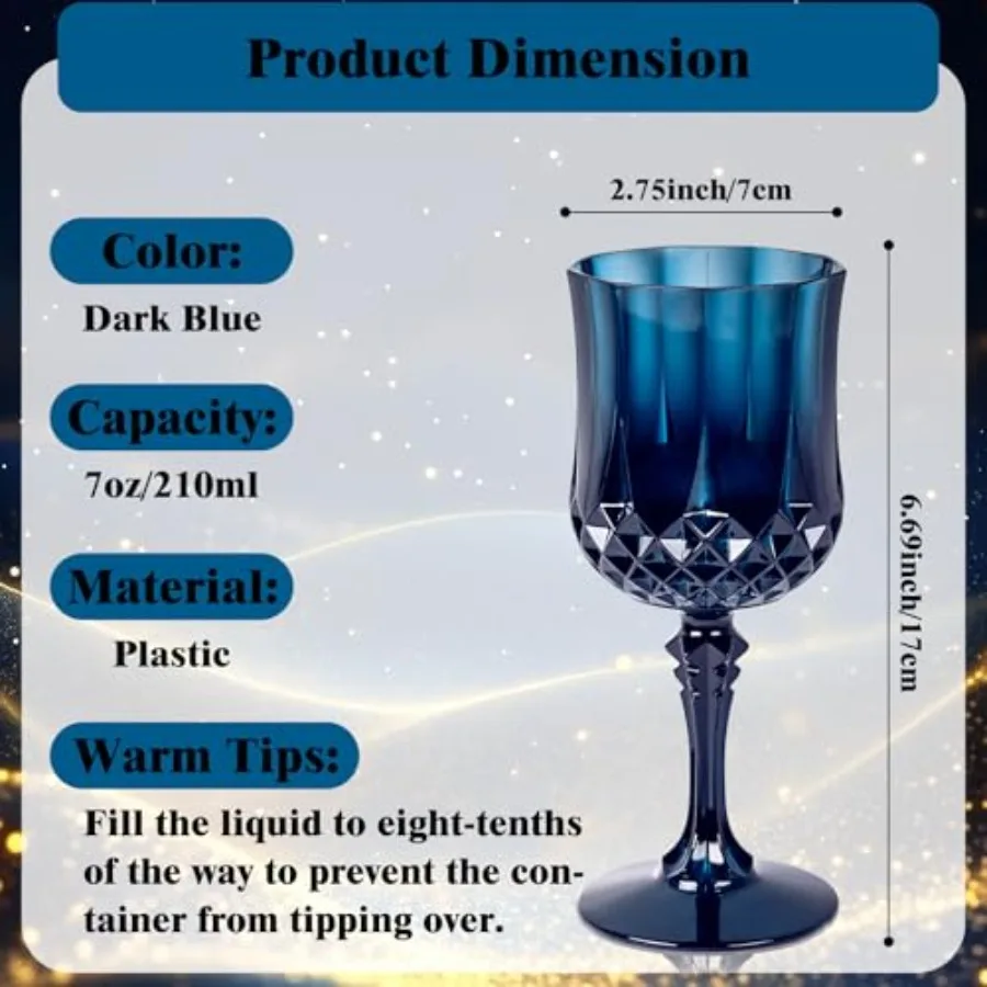 description
