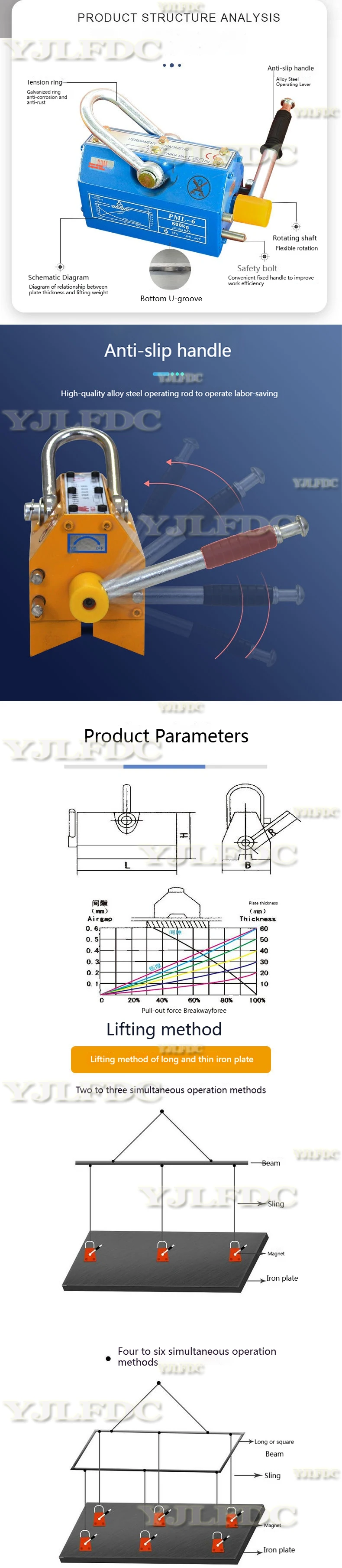 تصميم مصاصة المغناطيس الدائم 400 كجم جودة النيوديميوم رافع المغناطيس مص القرص رافعة مغناطيسية قوية توفير الجهد
