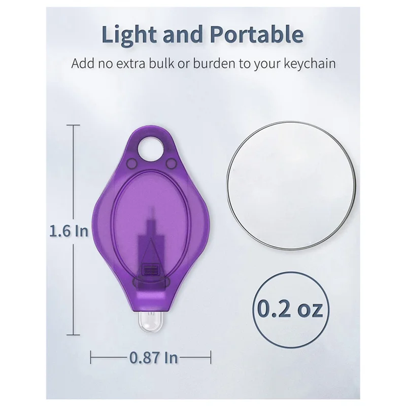 N04R Mini UV LED Keychain Flashlight 10 Lumen Portable Purple Light Detector Battery Powered Fluorescent Torch, 40 Pack