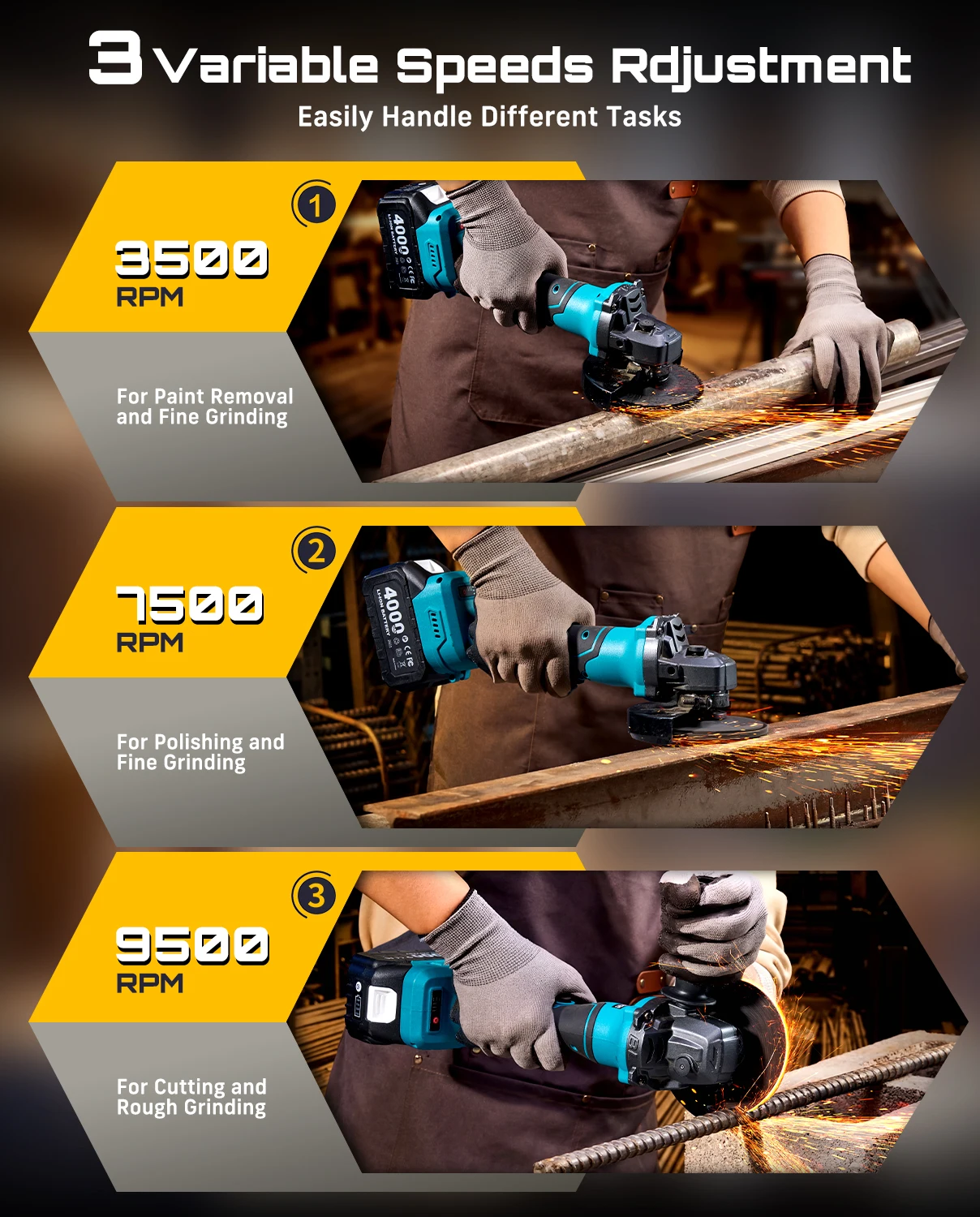 SEESII, meuleuse d’angle élect - Angle Grinder Variable Speed Corded avis et prix