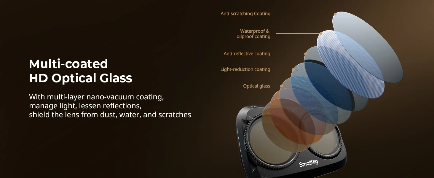 SmallRig Filterkit für DJI Osmo Pocket 4P Glas mit VND1-5 / CPL Filter hilft, Licht gleichmäßig zu reduzieren und Farbverschiebungen zu minimieren -6648 – Detail 7