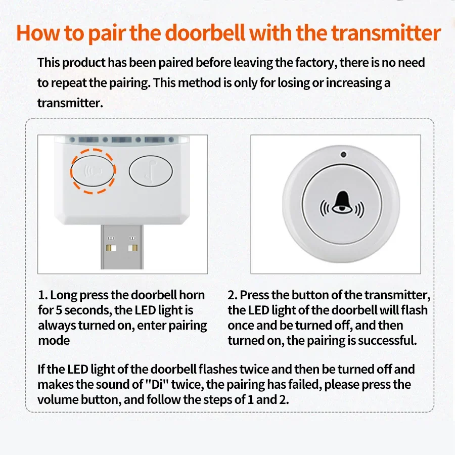 USB Wireless Doorbell DC 5V RF433 MHz Remote Controll Receiver USB Smart Door Bell 30 Music For Home Bed Call Emergent Call