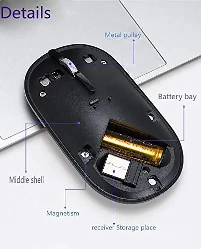 1PCS New Slim Wireless Mouse, Noiseless Mouse with USB Receiver Portable Mobile Optical Mice for Notebook, PC, Laptop, Computer
