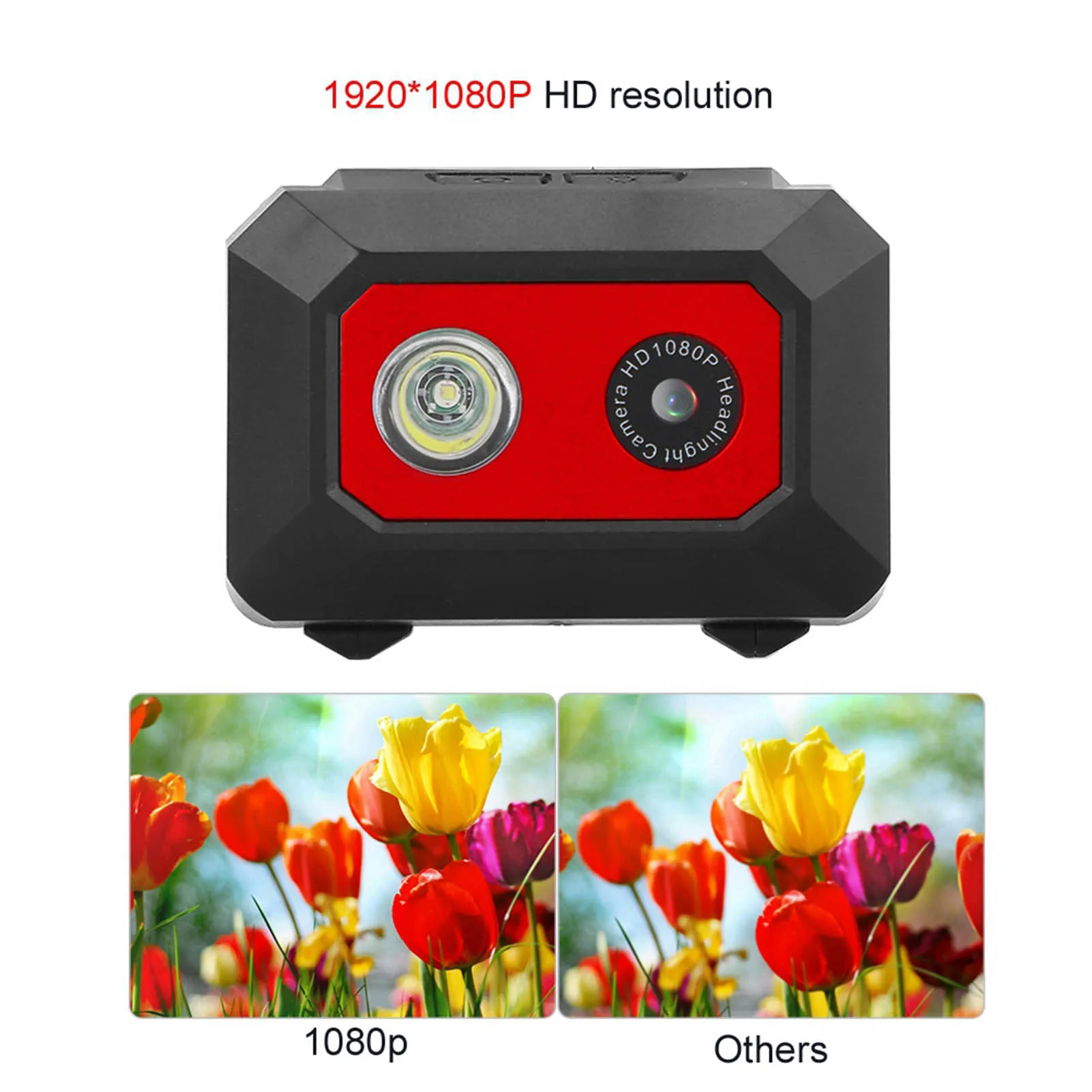 Action Camera Action Video Camera Super HD 1080P DV Sports Camera Head Mounted Action Video Camcorder DVR Recorder Sports Camera