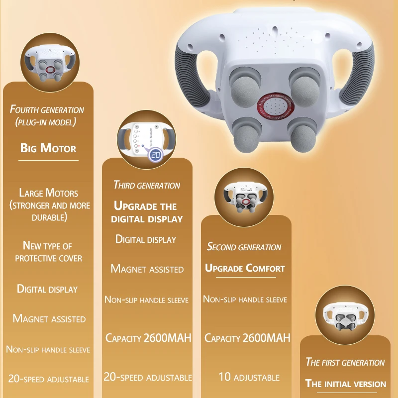 

Массажная машина для массажа всего нижней части спины и плеч, четырехголовочный массажер для тела Masajeador Corporal с двумя режимами, вилка 220 В