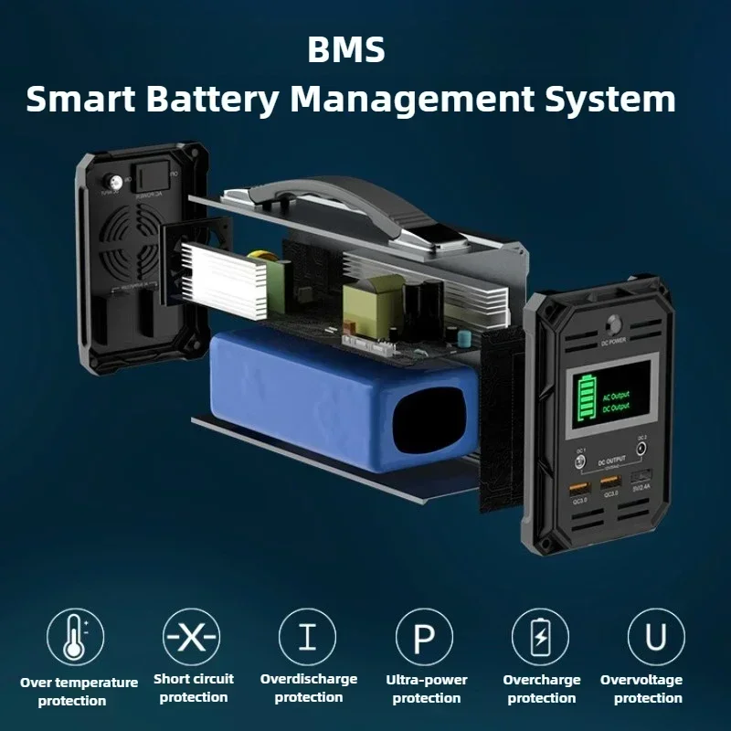 60000mAh 222Wh Portable Power Station Emergency Solar Generator Battery Pack Power Bank for Camping Laptop Drone Supply RV 300W